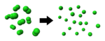 Atomització de les molècules dels no-metalls