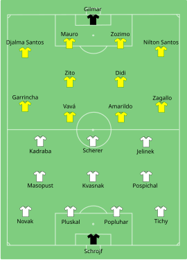 Finale de la Coupe du monde 1962