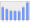 Evolucion de la populacion 1962-2008