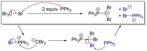 Step 1 of the Corey-Fuchs reaction, generating the active ylide