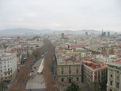 Panorama. Au premier plan, les Ramblas.