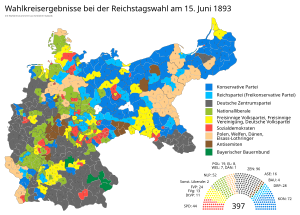 Elecciones federales de Alemania de 1893