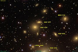 NGC 1277