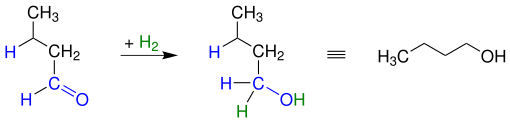Butanol synthesis2