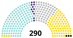 Islamic Consultative Assembly seating.svg