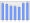 Evolucion de la populacion 1962-2008