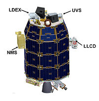 LADEE – Mėnulio atmosferos ir dulkėtos aplinkos tyrėjas