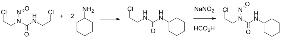 Lomustine_synthesis