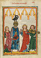 Exemple d'armes parlantes : dans cette enluminure du Codex Manesse, l'élément principal du blason du minnesänger Hiltbolt von Schwangau est un cygne, qui est répété cinq fois dans l'illustration. (Schwan signifie cygne en allemand.)