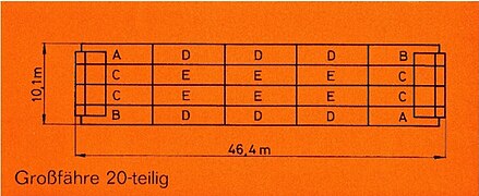 Großfähre 20-teilig