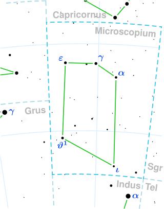 Lacaille 8760 is located in the constellation Microscopium.