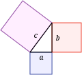 Pythagoras thin-lî.