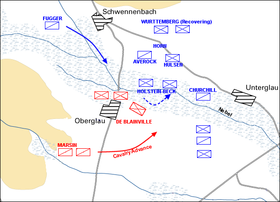 Une carte montrant schématiquement les mouvements d'unités militaires