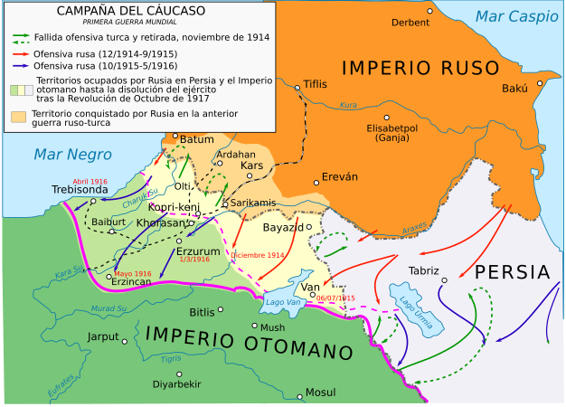 Els combats entre russos i otomans al Caucas