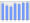 Evolucion de la populacion 1962-2008