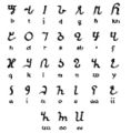 Image 9The Osmanya writing script. (from Culture of Somalia)