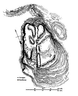 Hjalmar Appelgrenin piirustus Sairilan linnavuoresta ja sen varustusten jäänteiden sijainnista vuonna 1891.