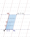 The four-torsion of a complex torus