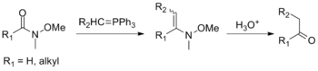 Weinreb–Nahm酰胺与Wittig试剂的反应