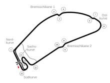 Tracé de la course