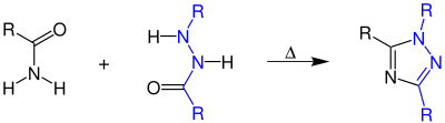 An overview of the Pellizzari reaction