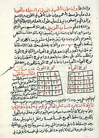 Una pachina d'a versión arabe, conoixida como Kitab Sirr al-asrar.