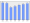 Evolucion de la populacion 1962-2008