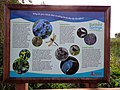 Batford Springs Information Board