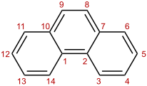 Lokanten von Tricyclo[8.4.0.02,7]tetradeca-1,3,5,7,9,11,13-heptaen gemäß der Von-Baeyer-Nomenklatur