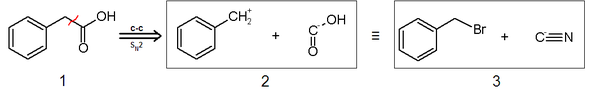 Retrosíntesi de l'acid fenilacètic