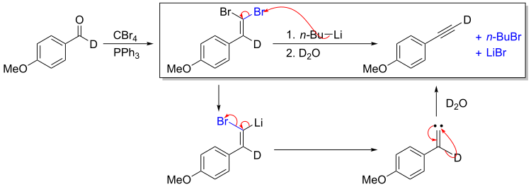 Deuterium-labelling shows the involvement of carbenes in the second part of the Corey-Fuchs reaction.