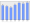 Evolucion de la populacion 1962-2008