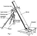 Miniatura para 10 cm Nebelwerfer 35