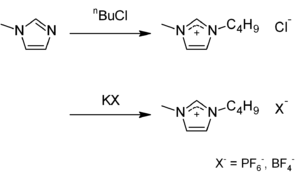 Preparation of 1-butyl-3-methylimidazolium hexafluorophosphate from N-methylimidazole and 1-chlorobutane