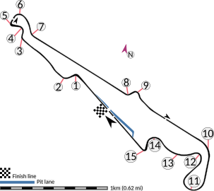 Paul Ricard 1C-V2 Circuit (2005–2018)