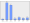 Evolucion de la populacion 1962-2008