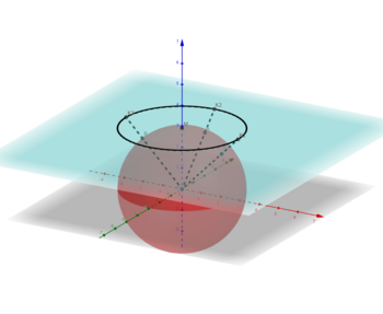 Equirectangular Projection - Sky Image - Polar Projection