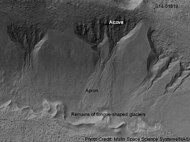 火星轨道器相机公共目标计划下火星全球探勘者号拍摄的于牛顿陨击坑以西一座陨坑北壁上的一组冲沟（南纬41.3047度，东经192.89度）。