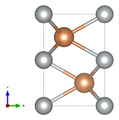 mit Blickrichtung parallel zur a-Achse