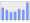 Evolucion de la populacion 1962-2008