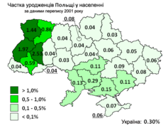 Podíl osob narozených na území Polska na celkovém obyvatelstvu jednotlivých oblastí