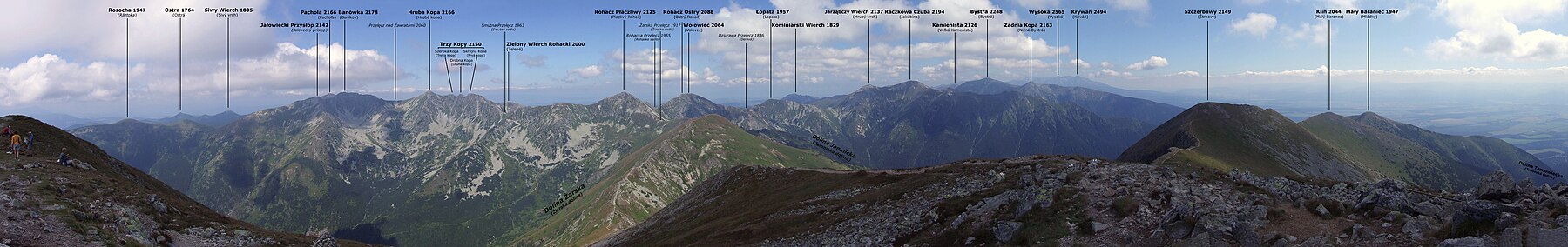 Анотована панорама Западных Татер од польской стороны пол.