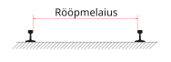 Rööpmelaius