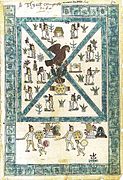 Tenochtitlán representada en el Codex Mendoza.