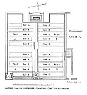 a overhead technical drawing of the site layout which shows approximately 10 rows of burials.