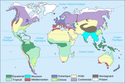 Zonas climáticas da Terra