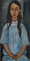 Amedeo Modigliani, 1915, Alice