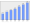 Evolucion de la populacion 1962-2008