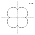 k = 4; bir quatrefoiloid