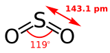 Skeletal formula sulfur dioxide with assorted dimensions